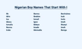 Nigerian Boy Names That Start With I – Igbo Legacy