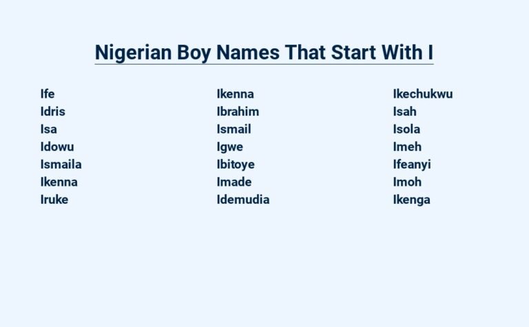 Read more about the article Nigerian Boy Names That Start With I – Igbo Legacy