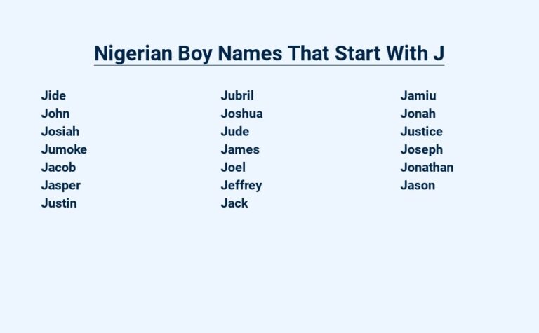 Read more about the article Nigerian Boy Names That Start With J – Beyond the Ordinary