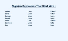 Nigerian Boy Names That Start With L – Unique and Meaningful