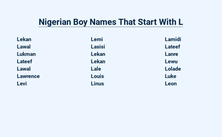 Read more about the article Nigerian Boy Names That Start With L – Unique and Meaningful