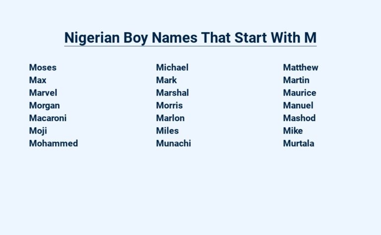 Read more about the article Nigerian Boy Names That Start With M – For Your Little Prince