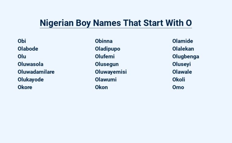 Read more about the article Nigerian Boy Names That Start With O – A Unique Collection