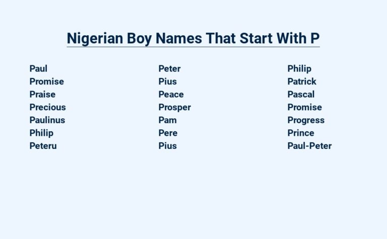 Read more about the article Nigerian Boy Names That Start With P – Unique and Meaningful