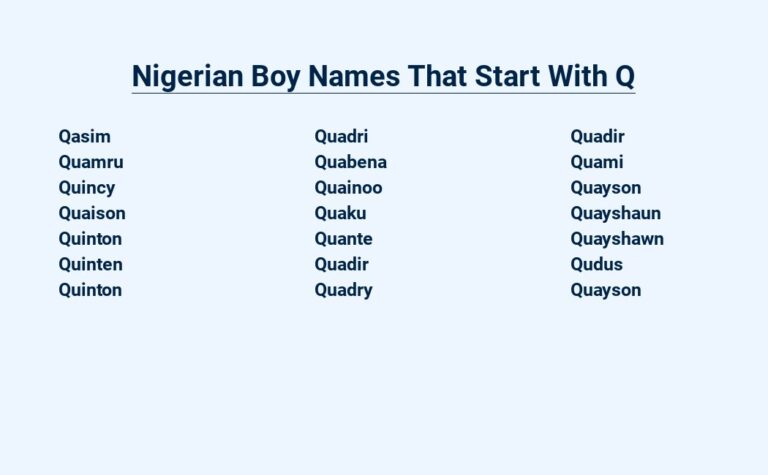 Read more about the article Nigerian Boy Names That Start With Q – A Unique and Meaningful List