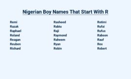 Nigerian Boy Names That Start With R – A Celebration of Rich Traditions