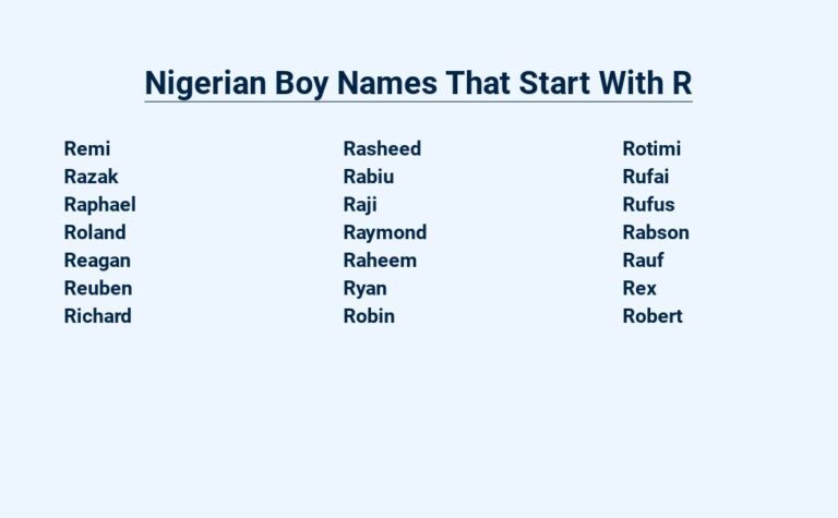 Read more about the article Nigerian Boy Names That Start With R – A Celebration of Rich Traditions