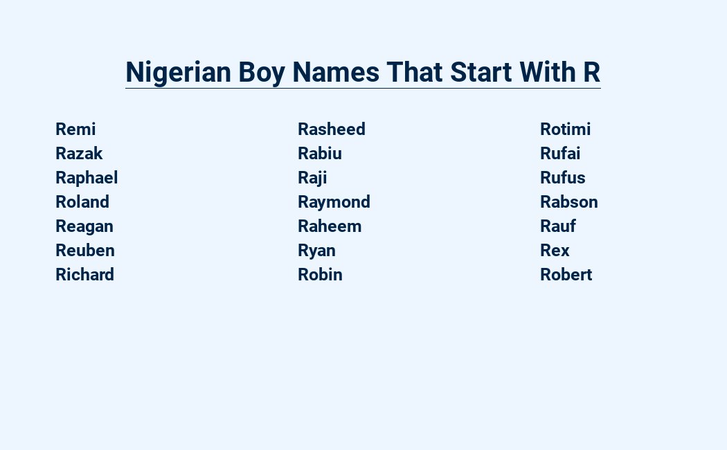 nigerian boy names that start with r