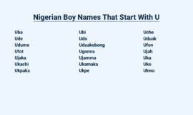 Nigerian Boy Names That Start With U – Unique and Meaningful