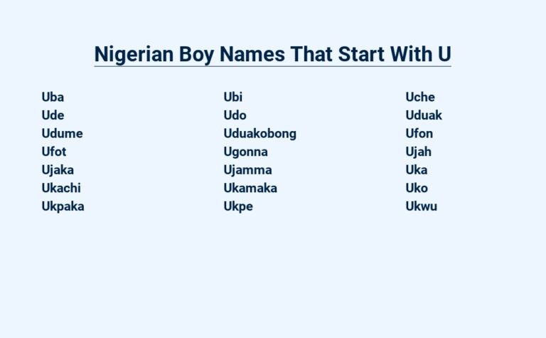 Read more about the article Nigerian Boy Names That Start With U – Unique and Meaningful