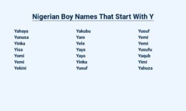 Nigerian Boy Names That Start With Y – Igbo and Yoruba Origin