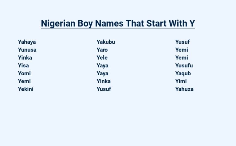 Read more about the article Nigerian Boy Names That Start With Y – Igbo and Yoruba Origin