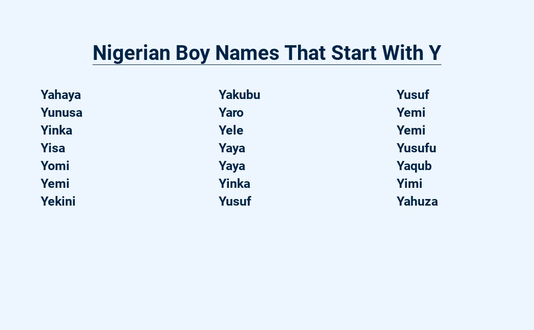 nigerian boy names that start with y