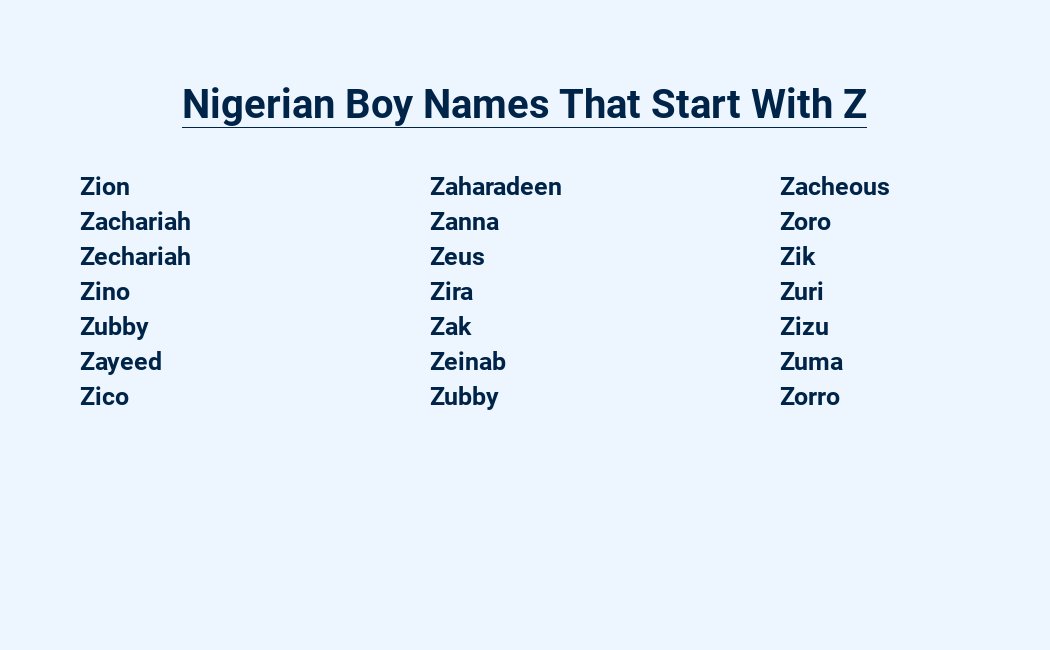 nigerian boy names that start with z