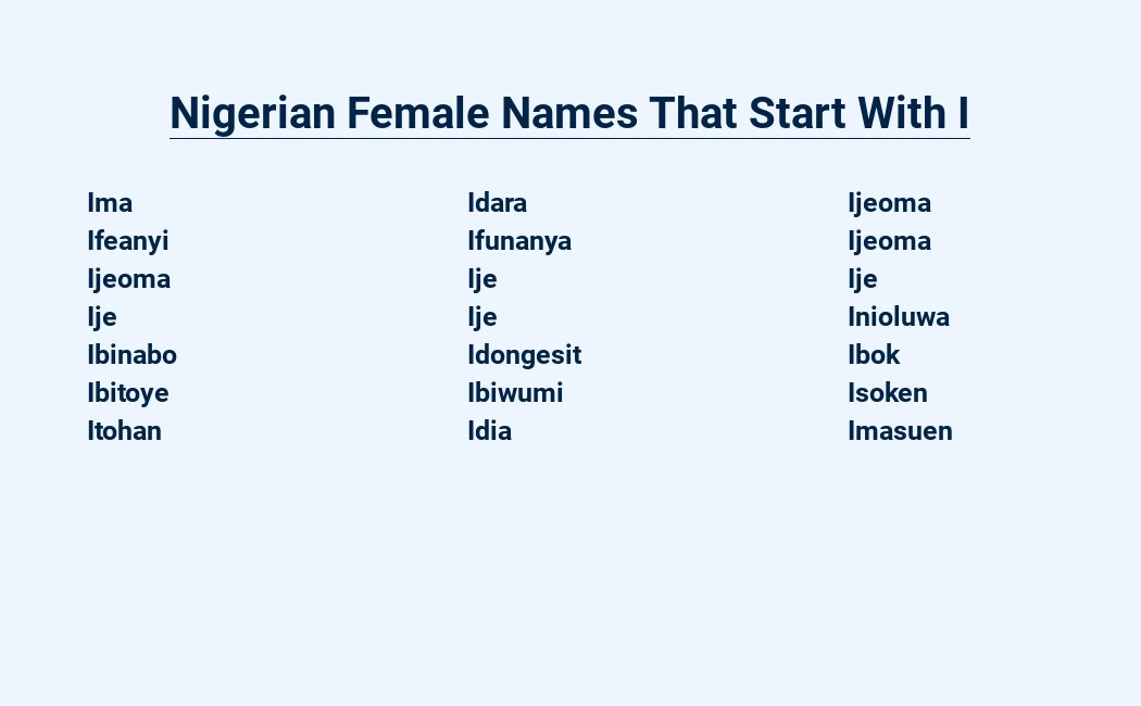 nigerian female names that start with i