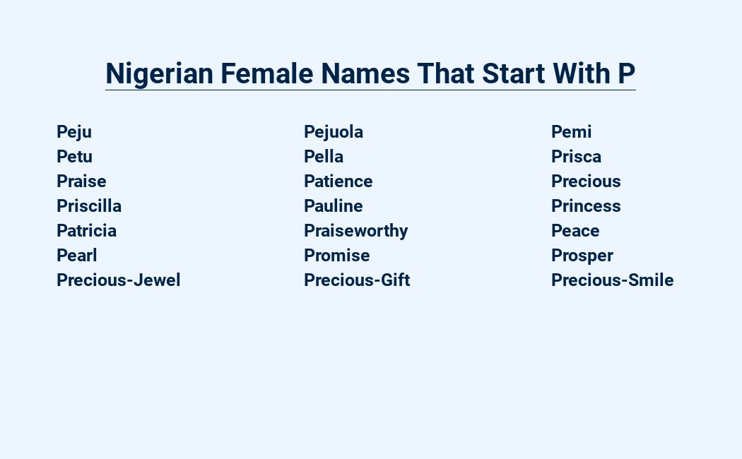 nigerian female names that start with p