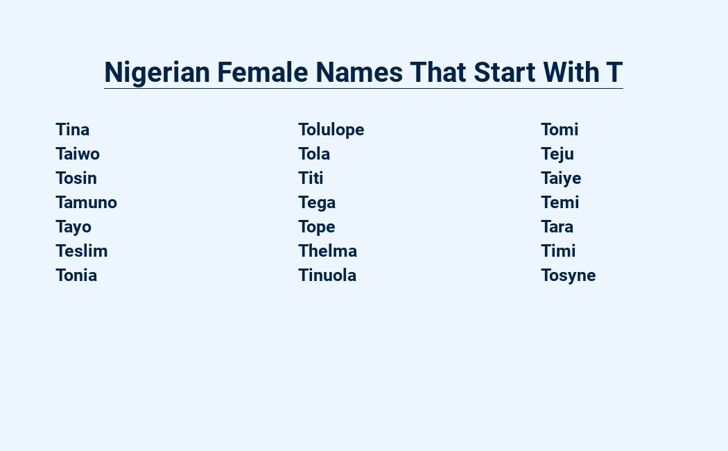 nigerian female names that start with t