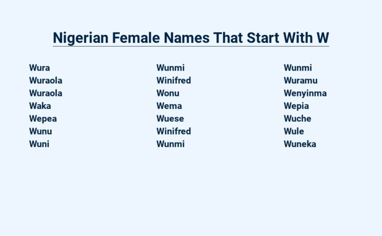 Read more about the article Nigerian Female Names That Start With W –  Listen & Learn