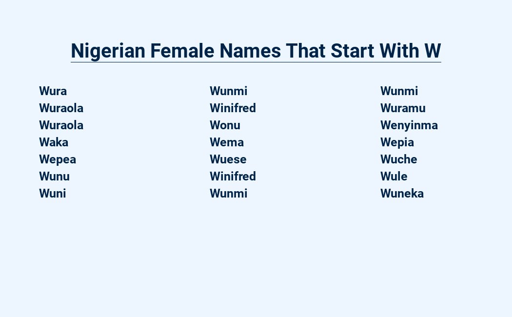 nigerian female names that start with w