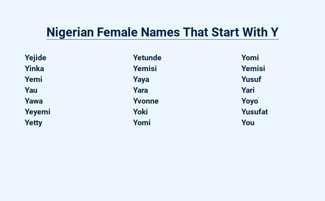 nigerian female names that start with y