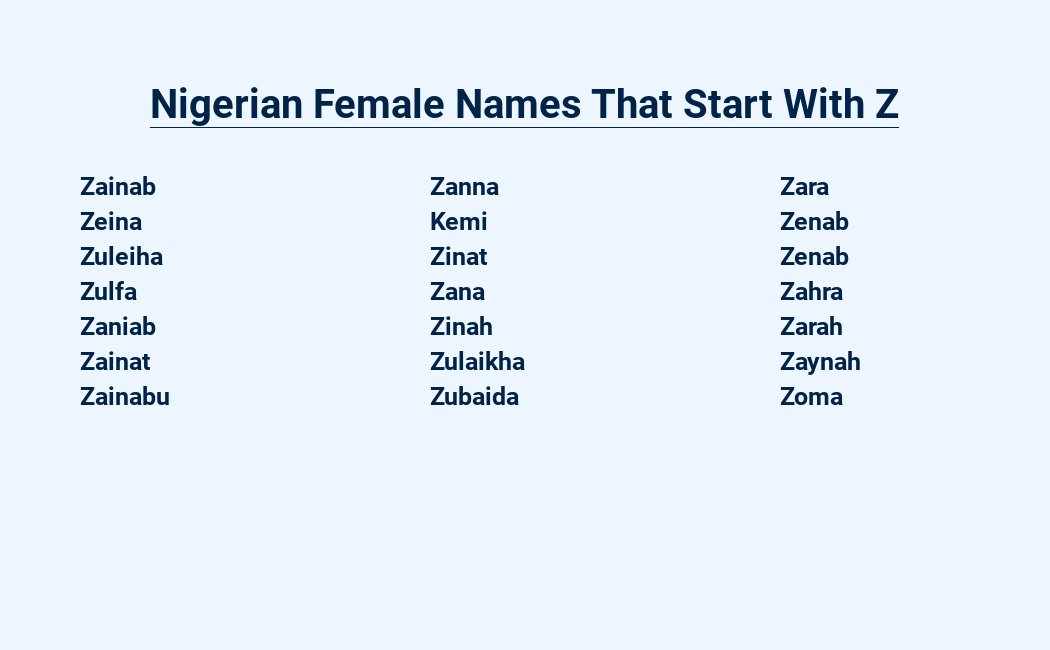 nigerian female names that start with z