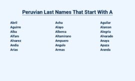 Peruvian Last Names That Start With A – Analyzed