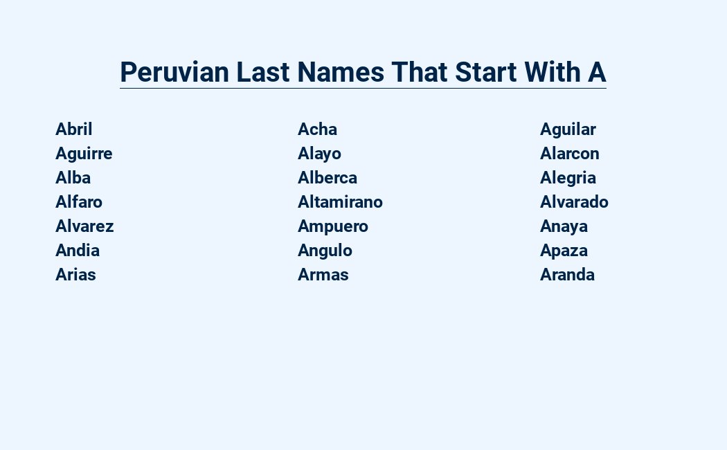 peruvian last names that start with a