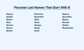 Peruvian Last Names That Start With B – Unraveling a Heritage