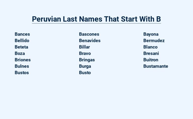 Read more about the article Peruvian Last Names That Start With B – Unraveling a Heritage