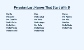 Peruvian Last Names That Start With D – Tracing Ancestry