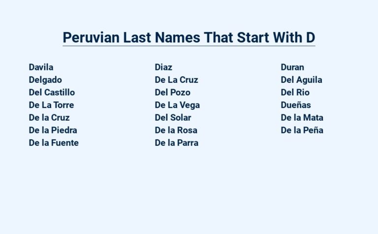 Read more about the article Peruvian Last Names That Start With D – Tracing Ancestry