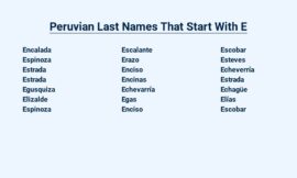 Peruvian Last Names That Start With E – Uncommon and Unique