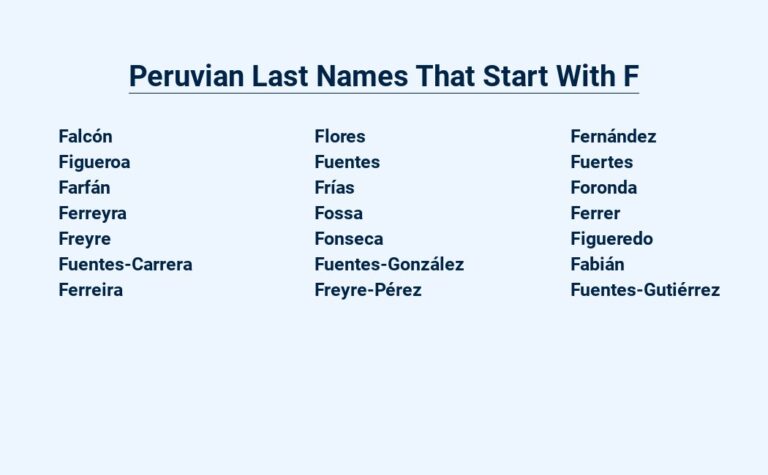 Read more about the article Peruvian Last Names That Start With F – Peruvian Heritage Unveiled