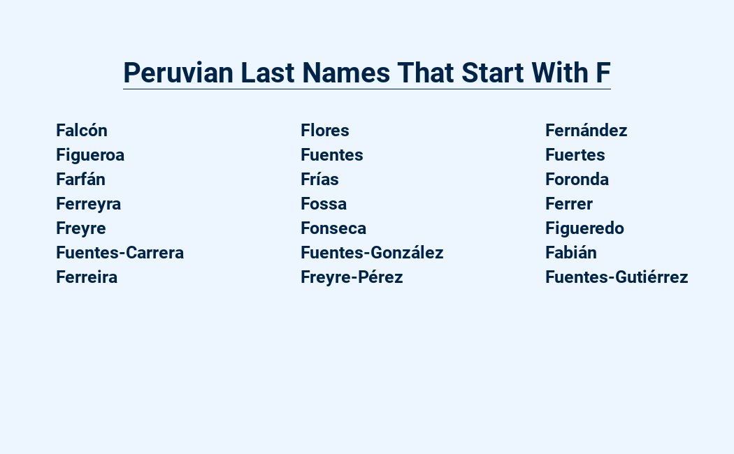 peruvian last names that start with f