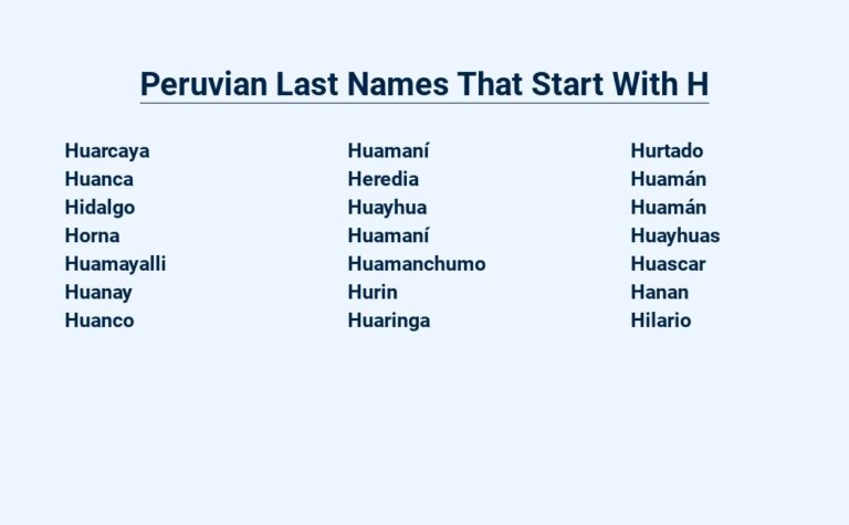 Read more about the article Peruvian Last Names That Start With H – Unraveling Hispanic Ancestry