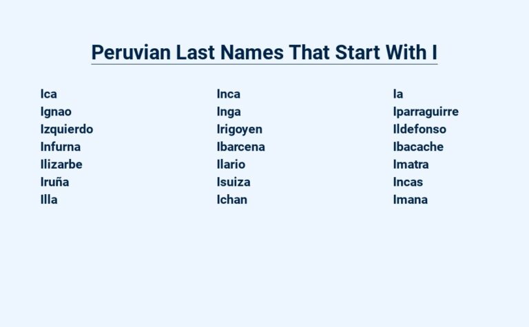 Read more about the article Peruvian Last Names That Start With I – Tracing Your Ancestry