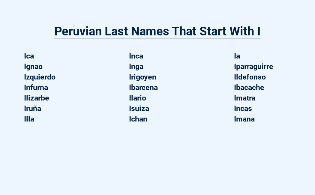 peruvian last names that start with i