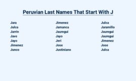 Peruvian Last Names That Start With J – Unraveling Heritage