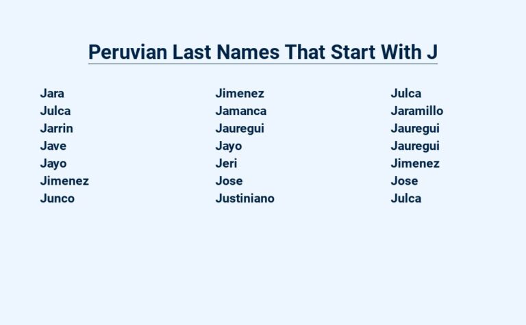 Read more about the article Peruvian Last Names That Start With J – Unraveling Heritage