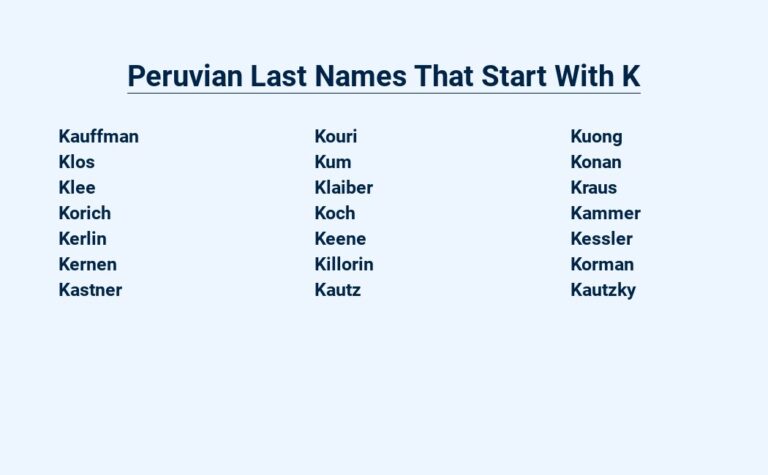 Read more about the article Peruvian Last Names That Start With K – History Behind