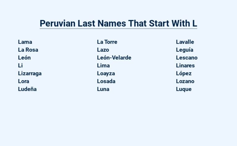 Read more about the article Peruvian Last Names That Start With L – History Unraveled