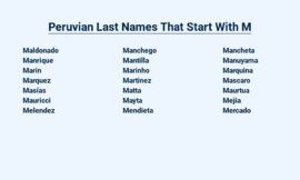 Peruvian Last Names That Start With M – Dive Into Andean Heritage