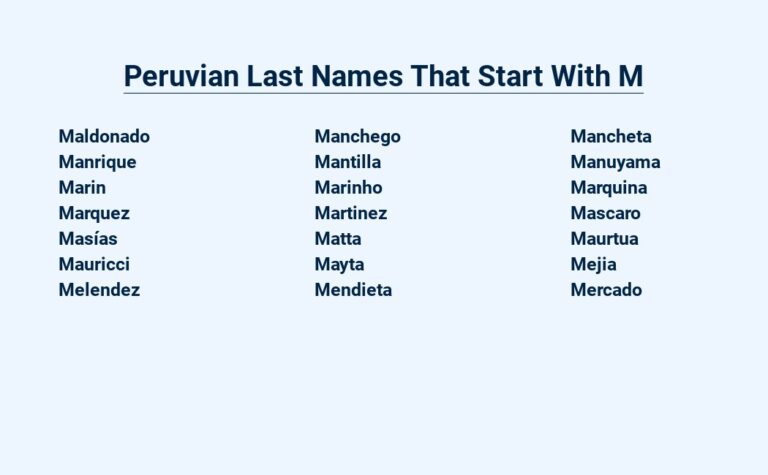 Read more about the article Peruvian Last Names That Start With M – Dive Into Andean Heritage