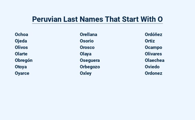 Read more about the article Peruvian Last Names That Start With O – Popular Surnames