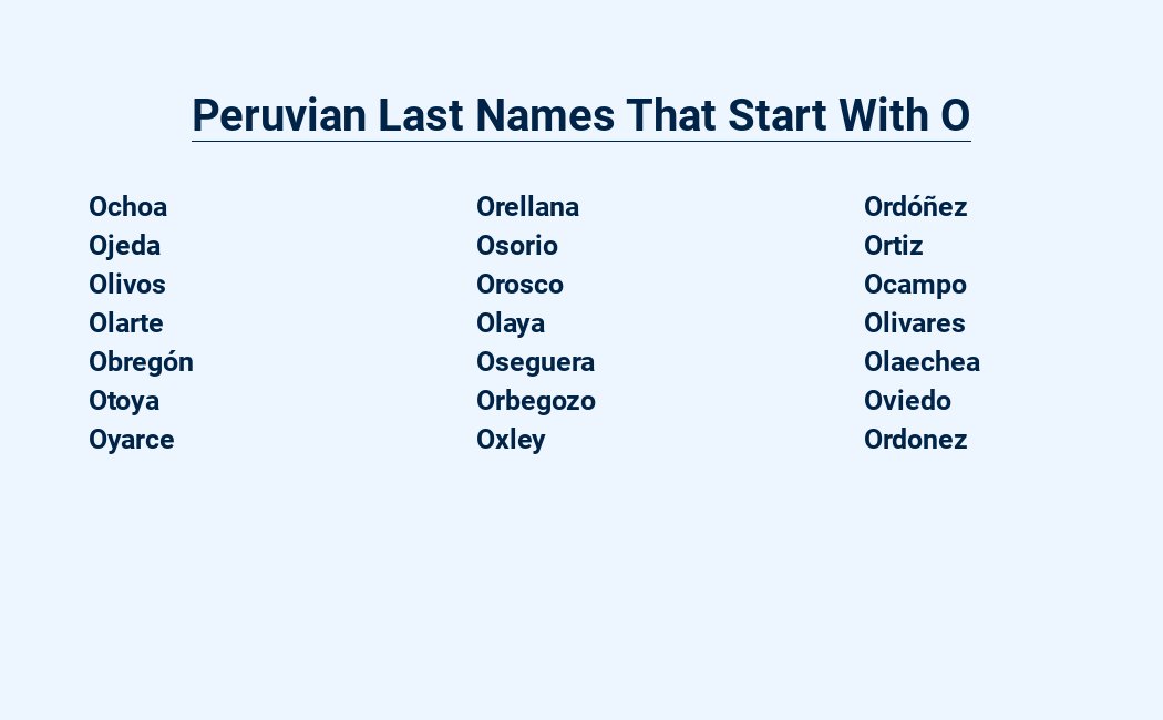 peruvian last names that start with o