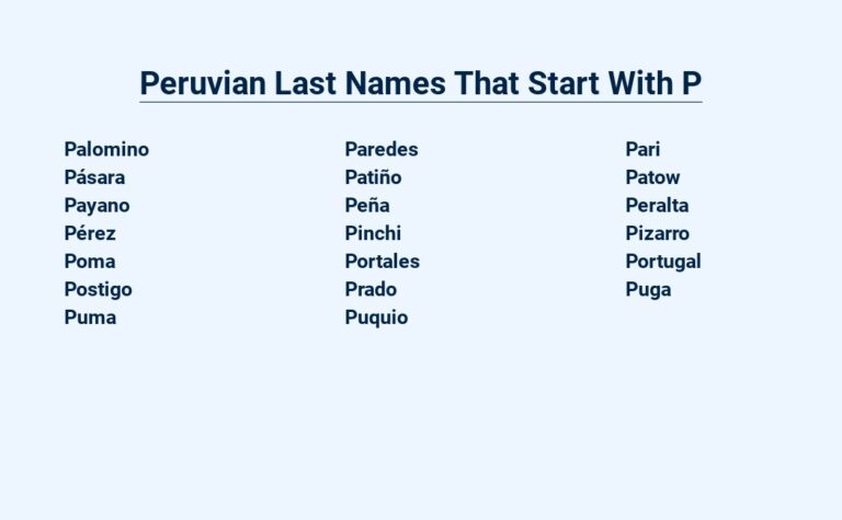 Read more about the article Peruvian Last Names That Start With P – Surnames with History