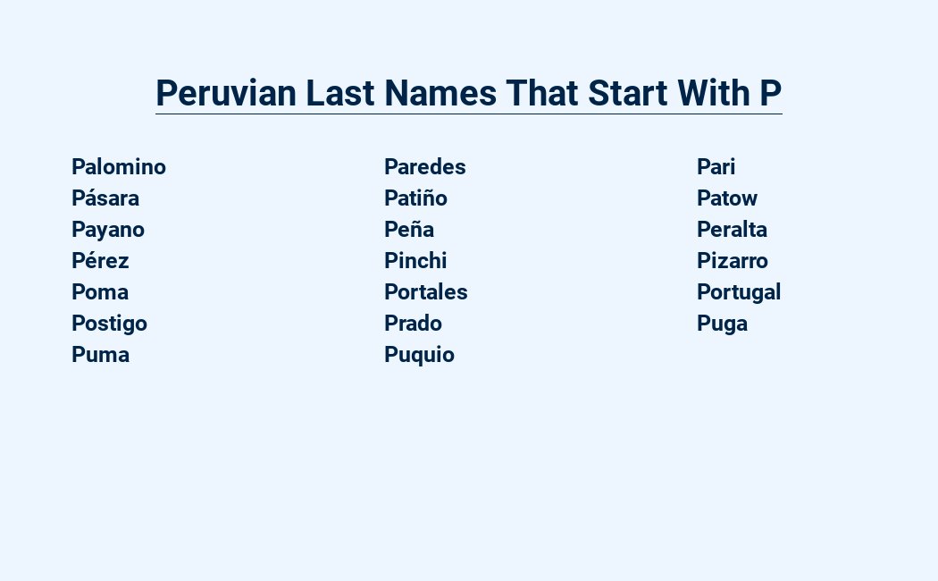 peruvian last names that start with p