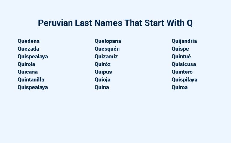 Read more about the article Peruvian Last Names That Start With Q – Unveiling the History