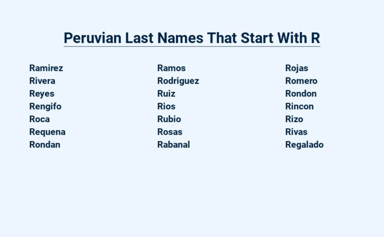 Read more about the article Peruvian Last Names That Start With R – Rooted in History