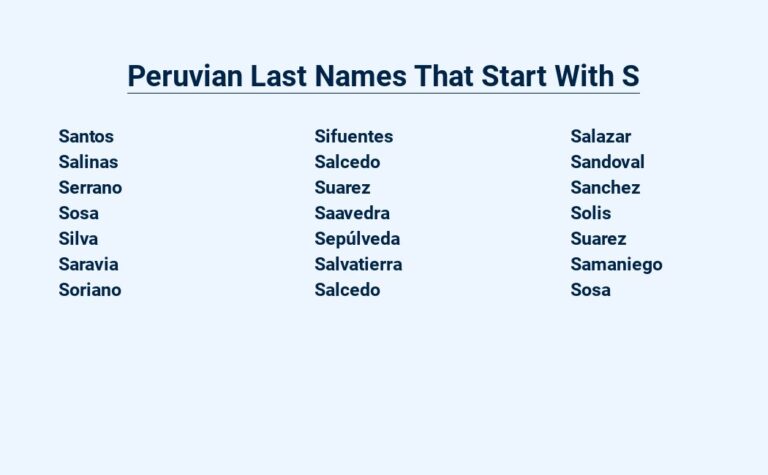 Read more about the article Peruvian Last Names That Start With S – Surnames From the Andes